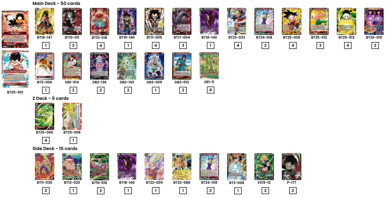 Decklist de ?