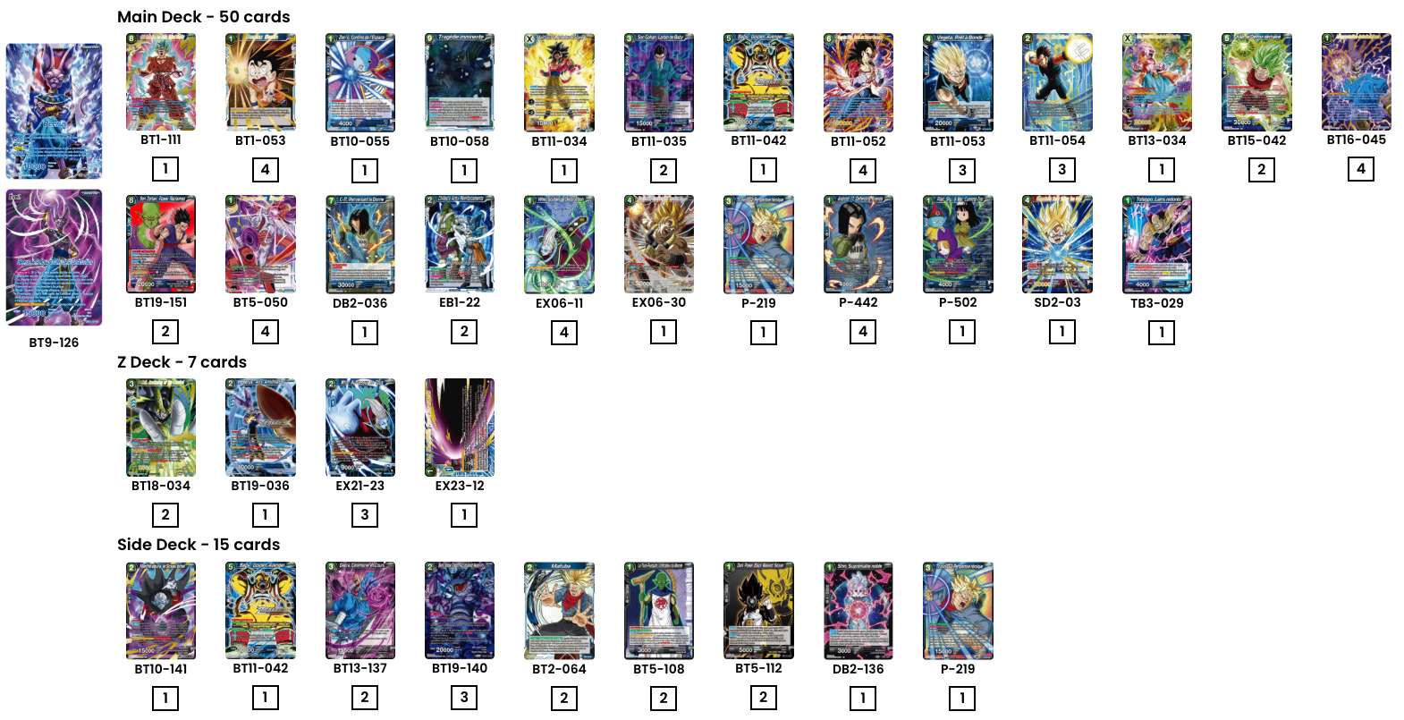Decklist de ?