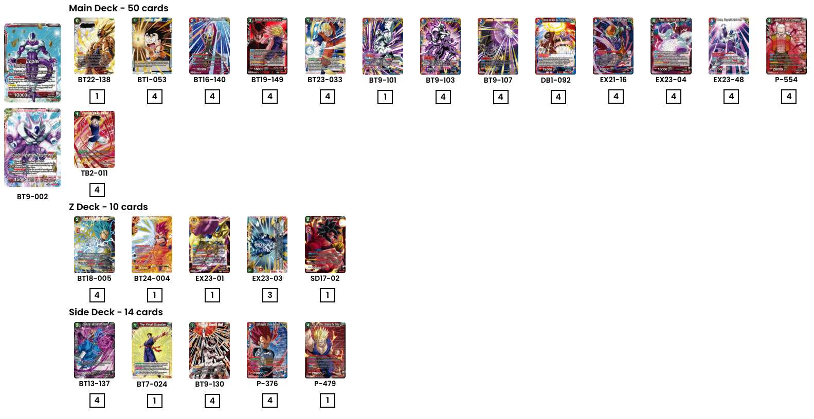 Decklist de Vincent Gutierrez