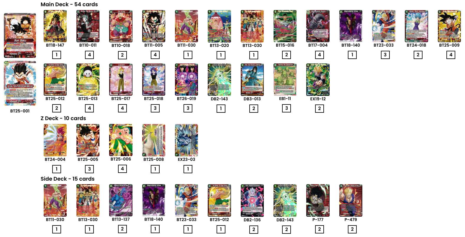 Decklist image · Miroslav Stefanov