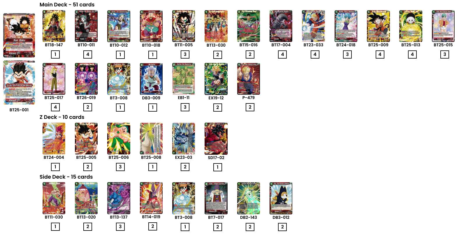 Decklist image · Javier Figu