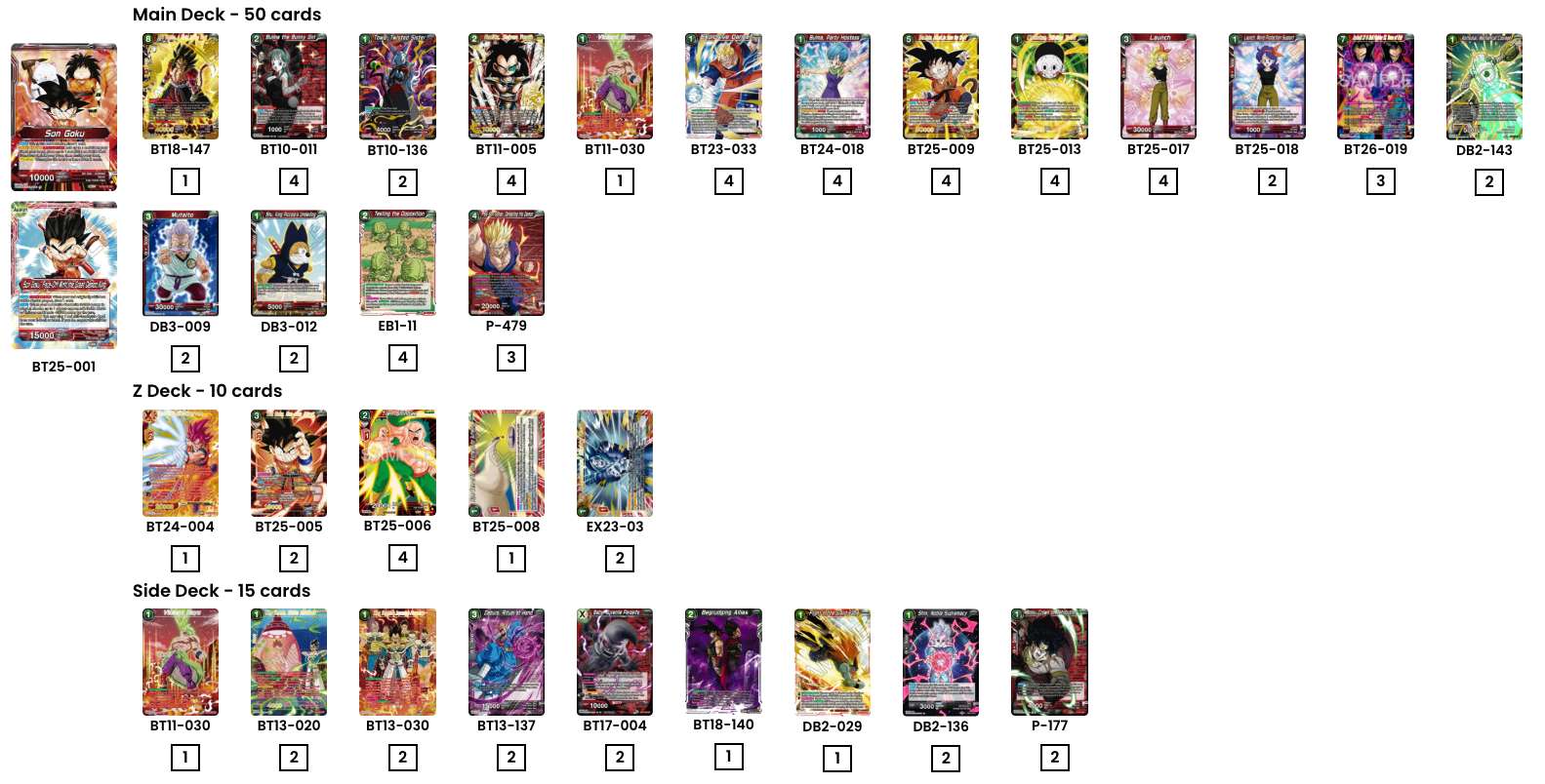 Decklist image · Enzo Castillo