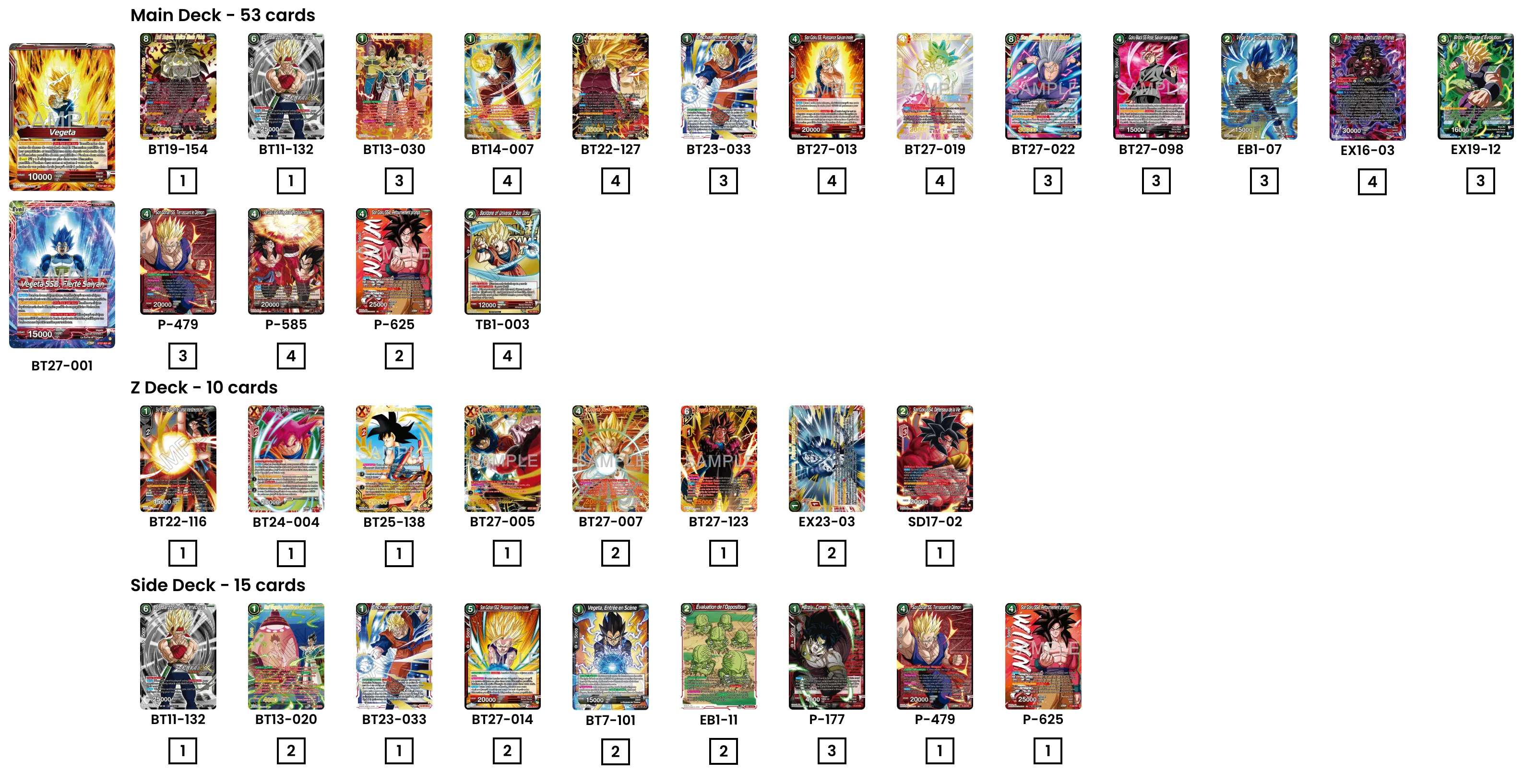 Decklist image · Lorenzo Zanuttigh