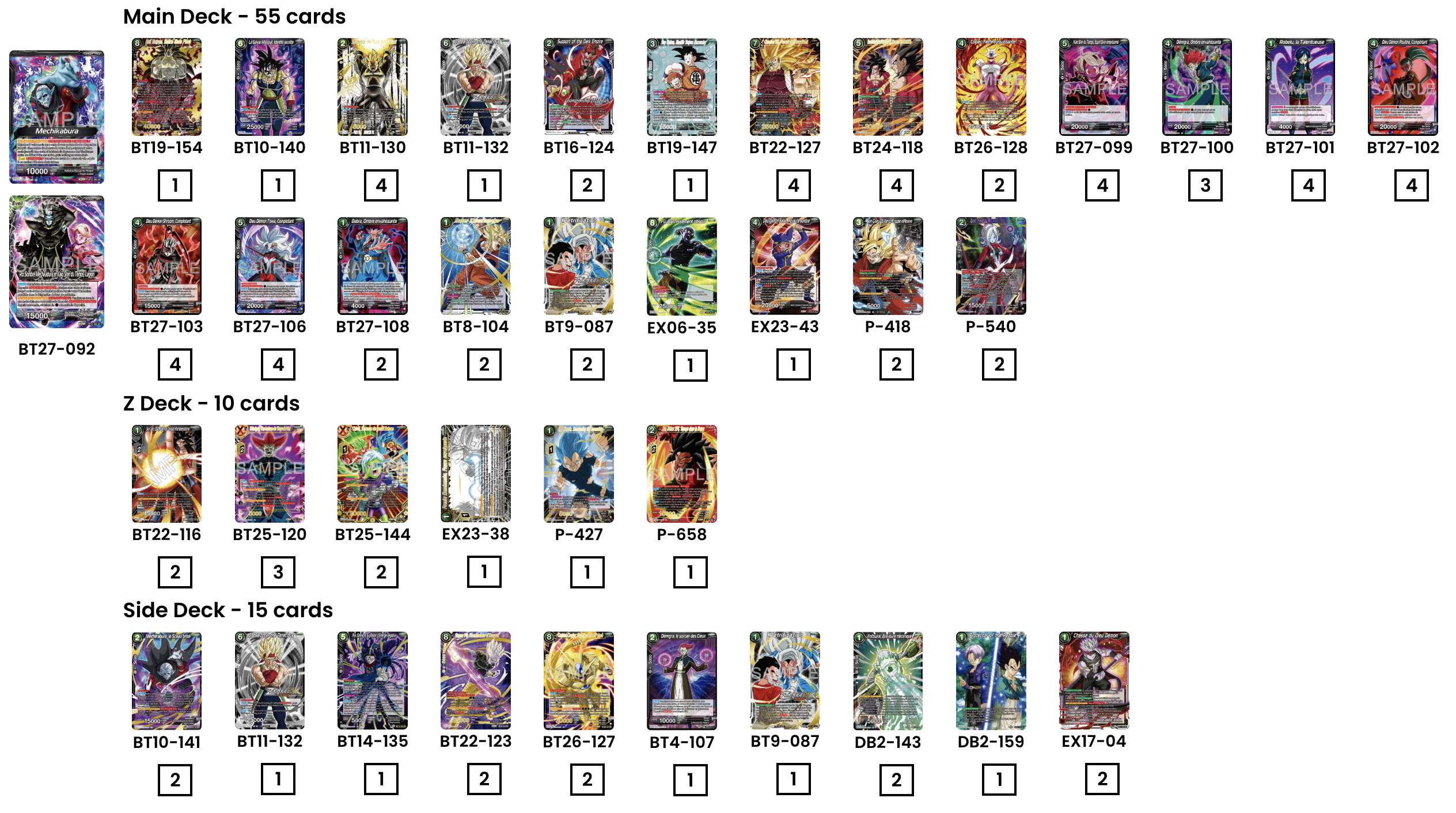 Decklist image · Jose Maria Labrador Sanchez