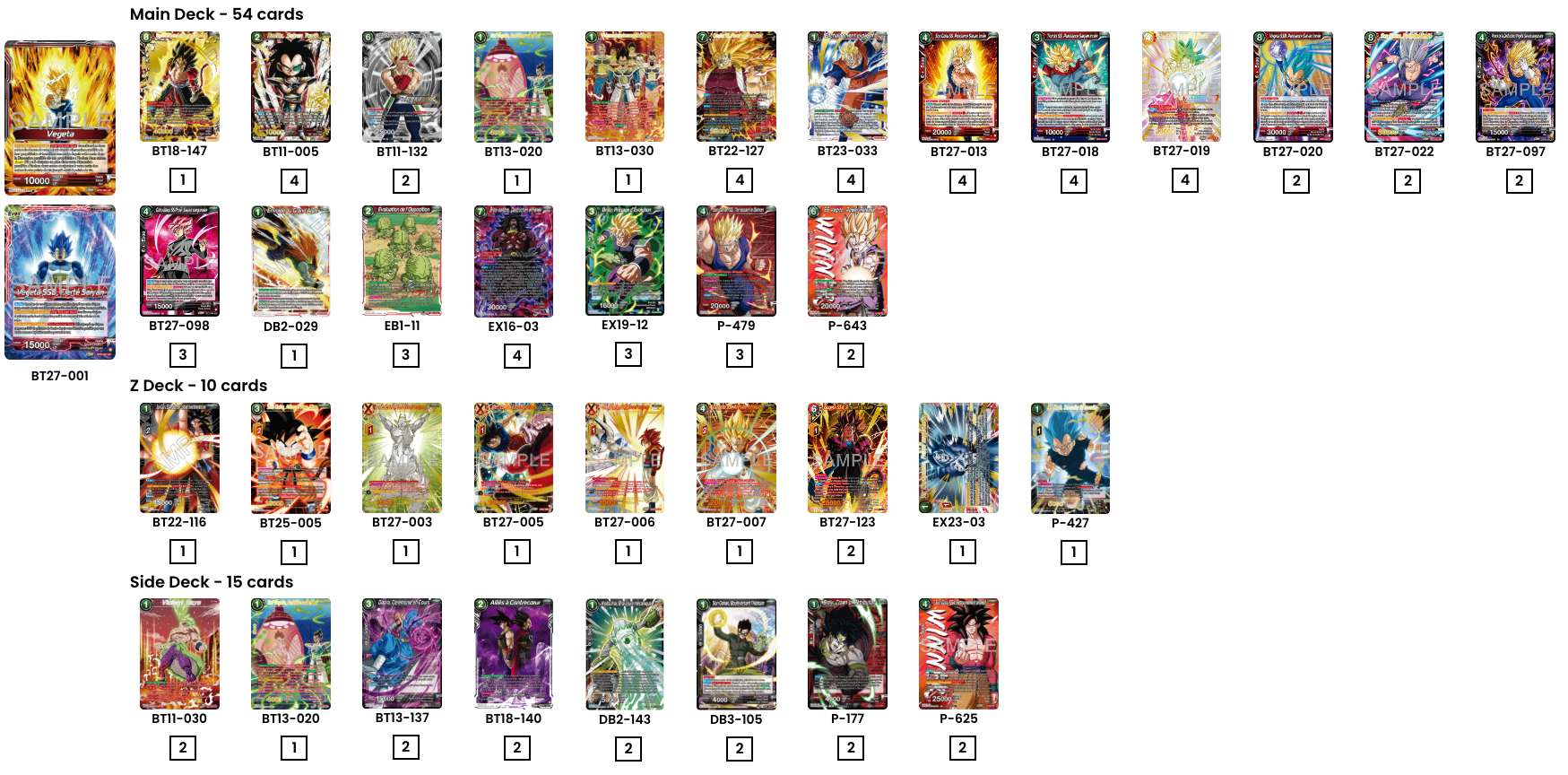 Decklist de ?