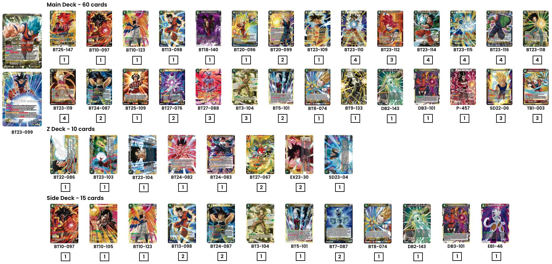 Decklist de Peter