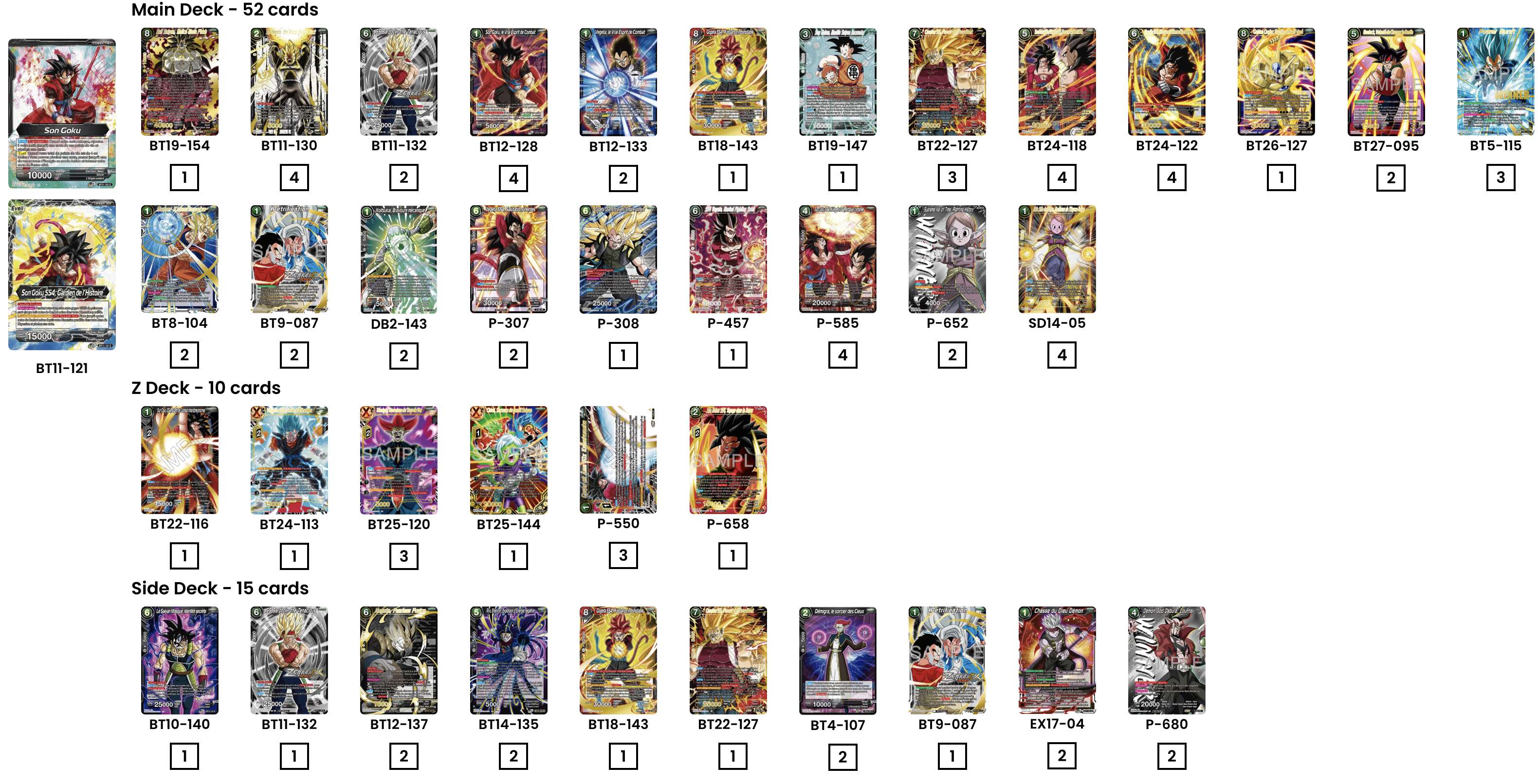 Decklist image · Jose Maria Labrador Sanchez