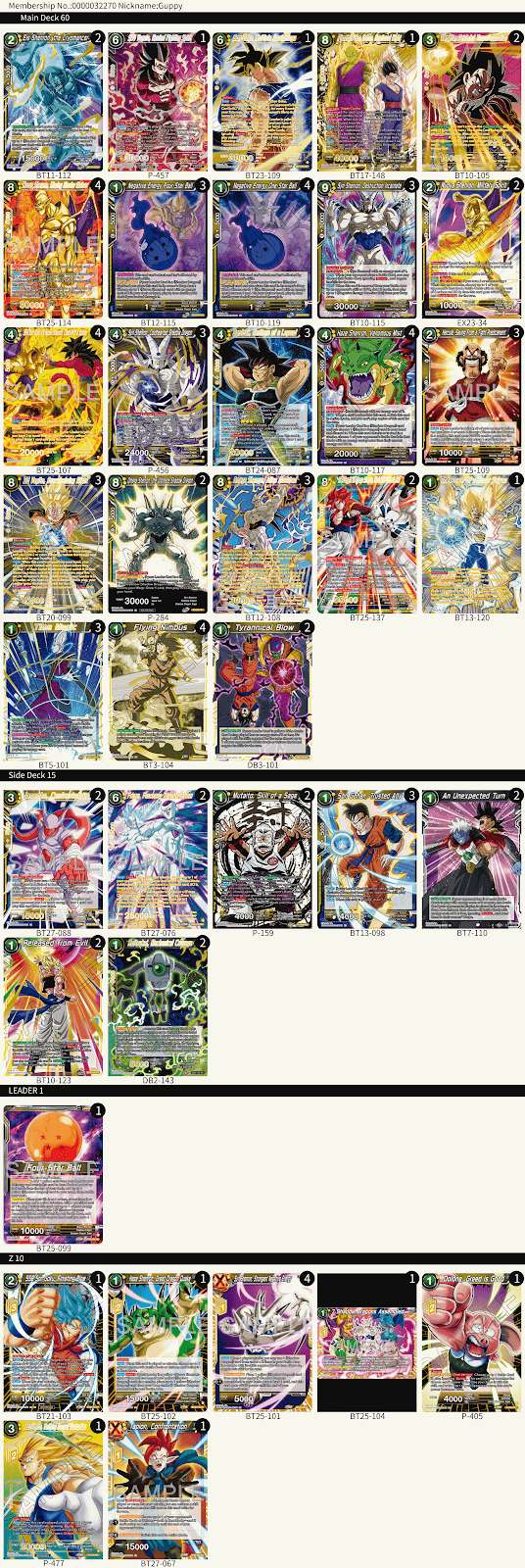 Decklist de Guppy