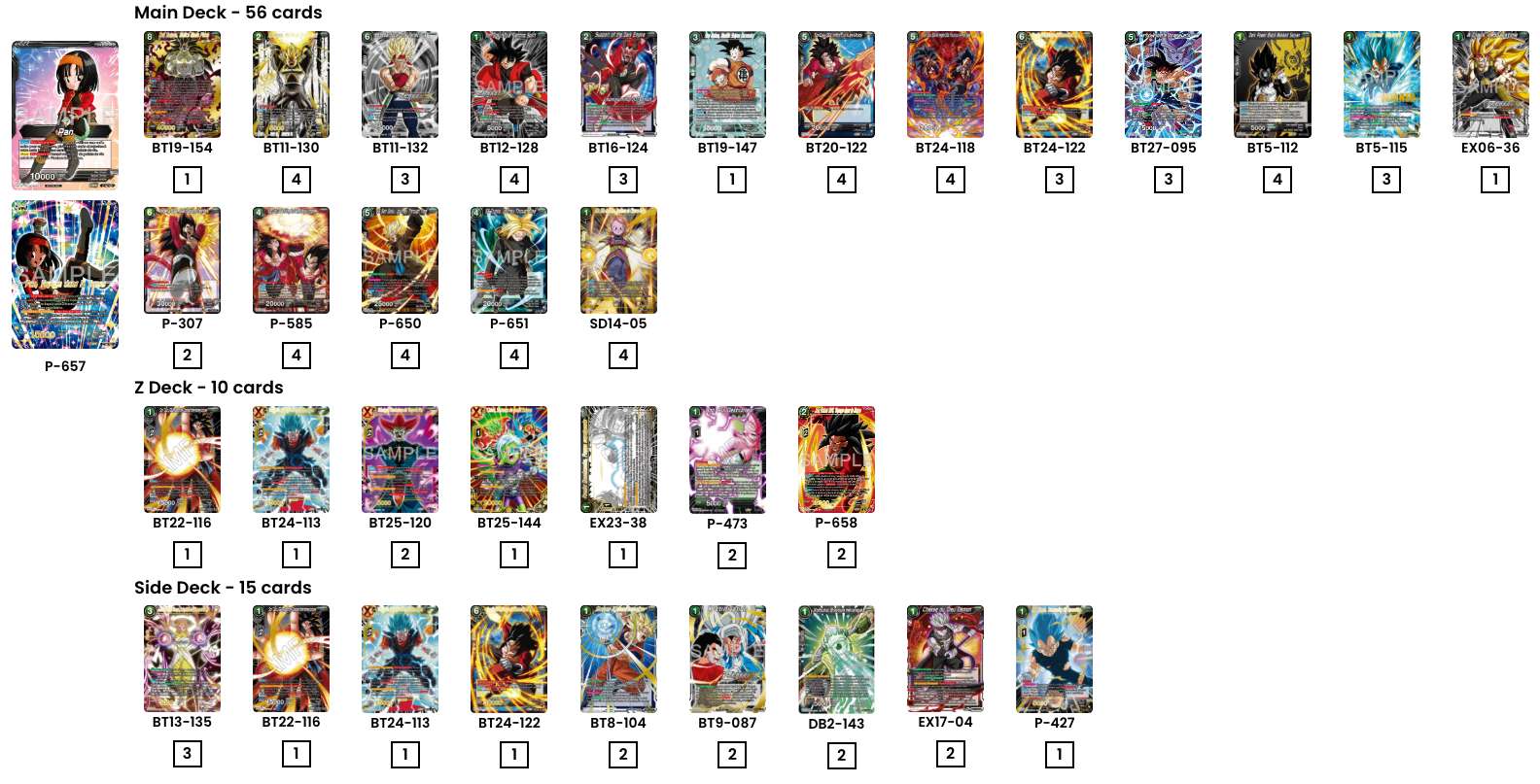 Decklist de 