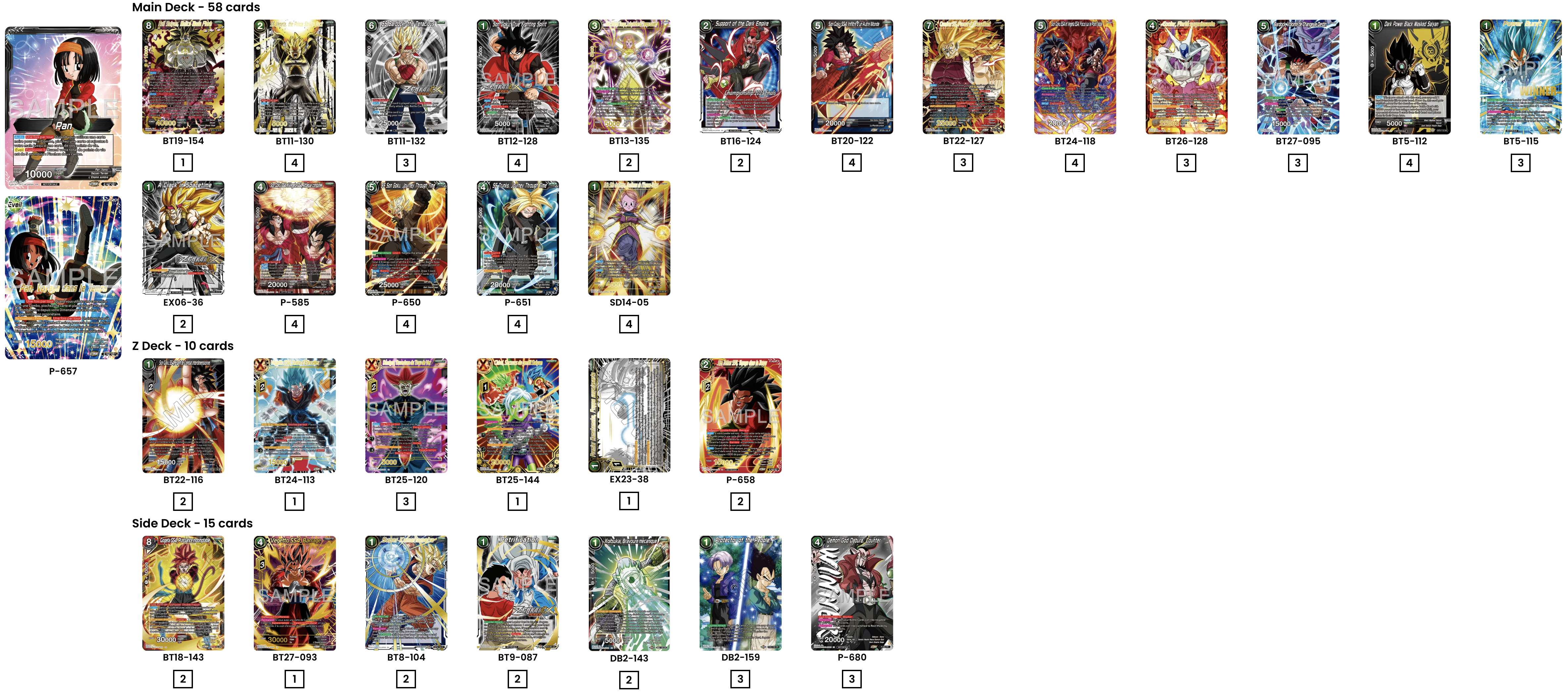 Decklist image · Jose Maria Labrador Sanchez