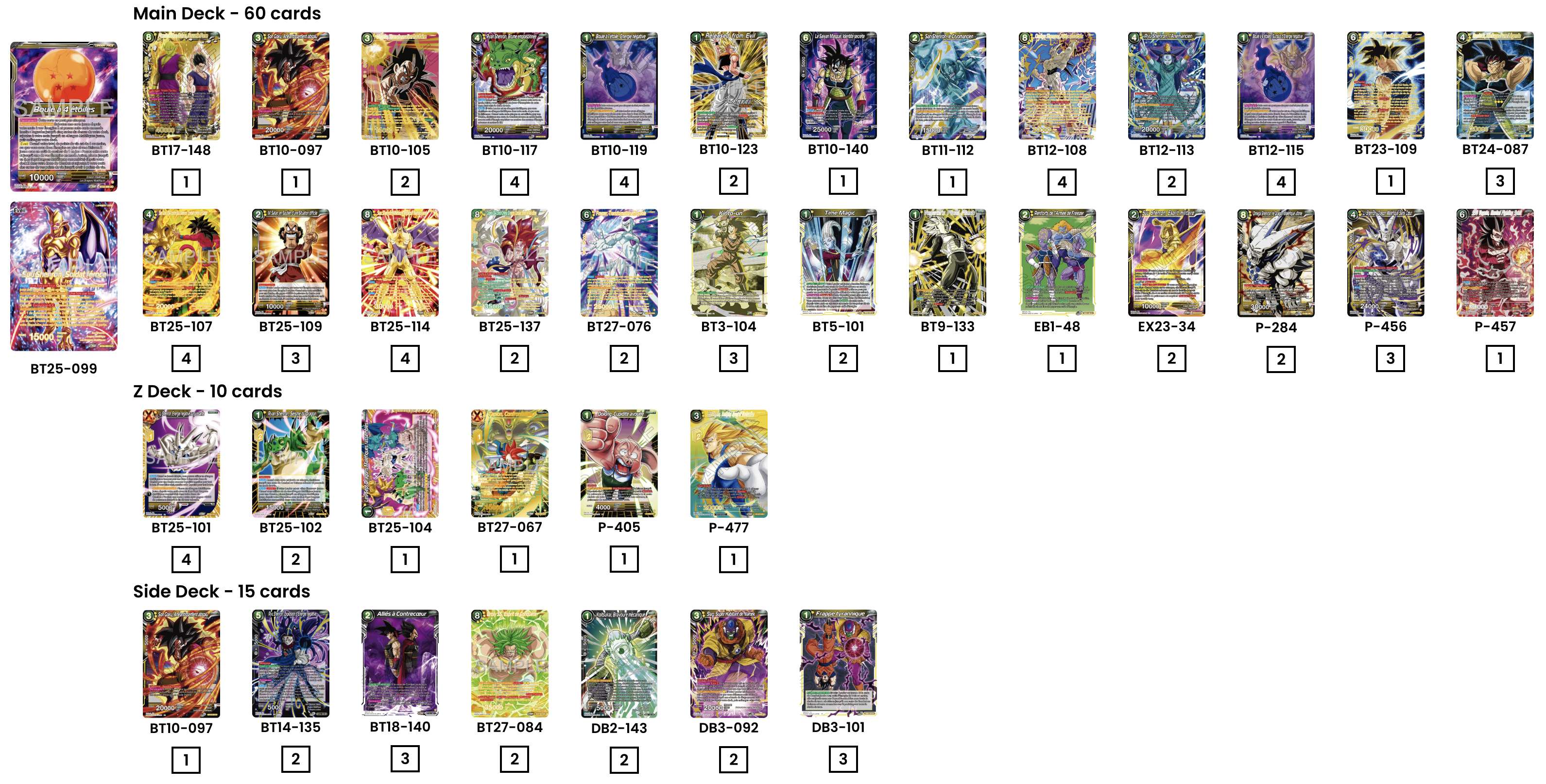 Decklist de 