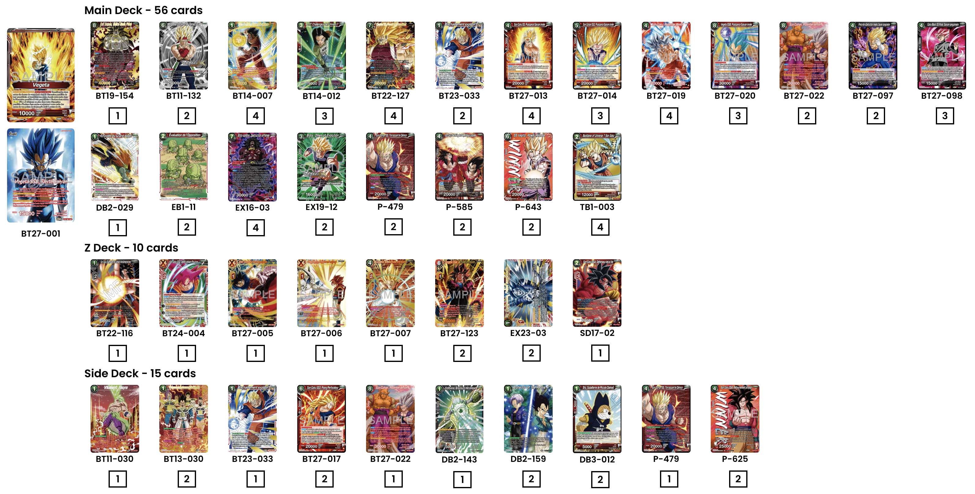 Decklist de 