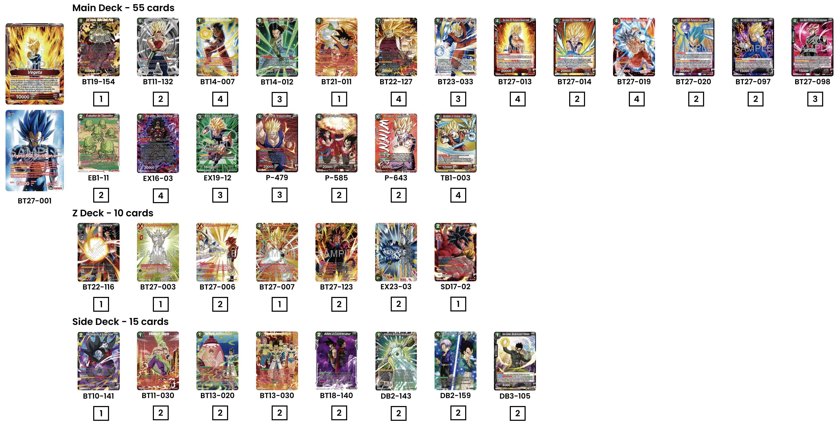 Decklist de 