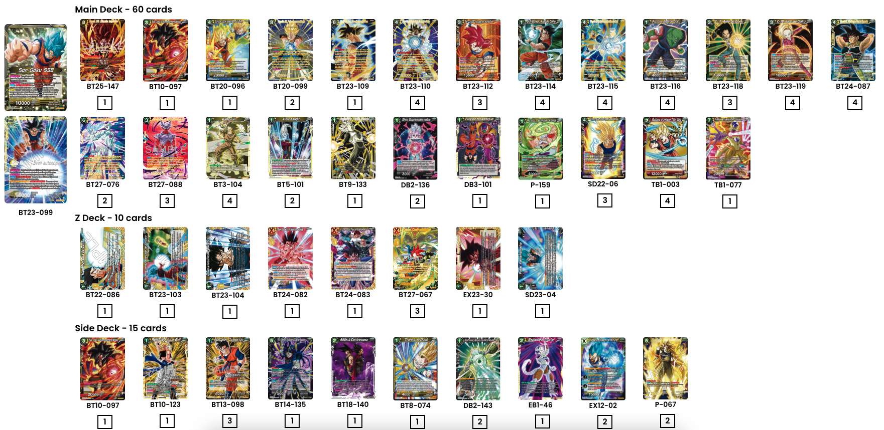 Decklist de Peter