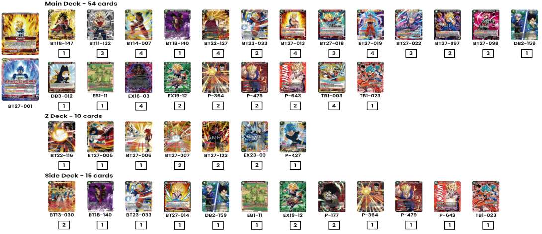 Decklist image · Antonio Matamoros Gomez