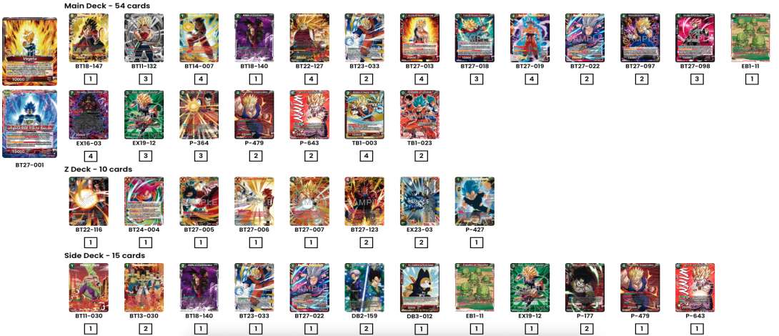 Decklist image · David Vargas