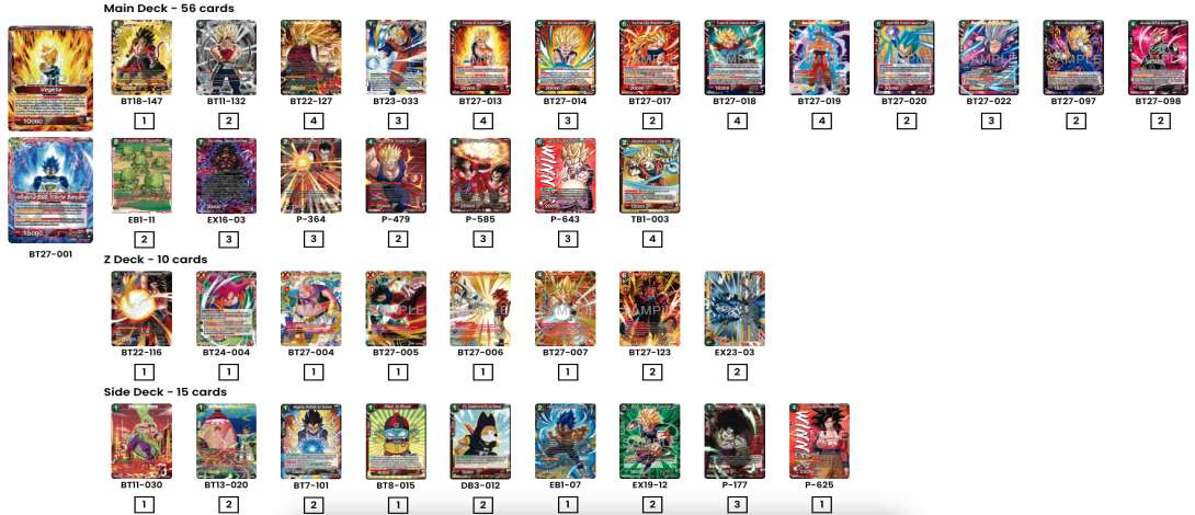 Decklist de Dan-O
