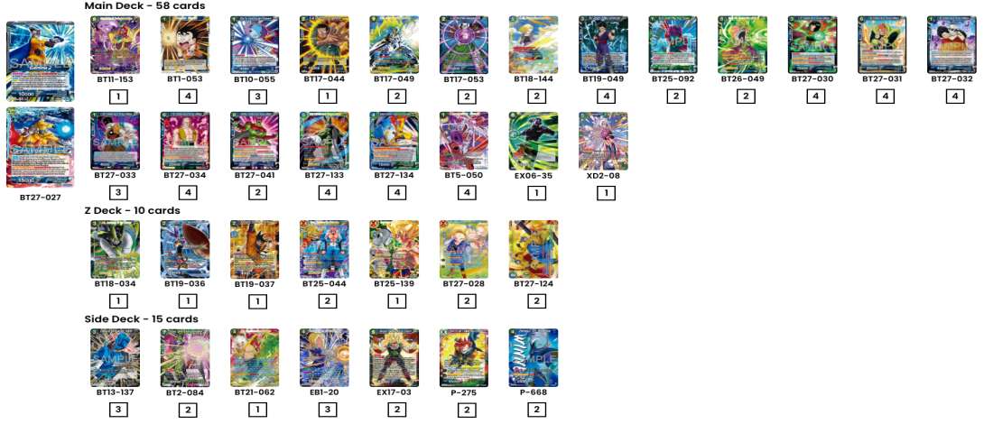 Decklist image · Ivo Moyano Stradmann