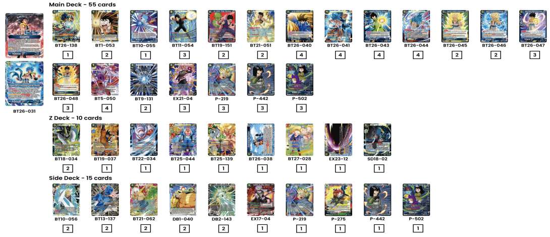 Decklist de Romeo