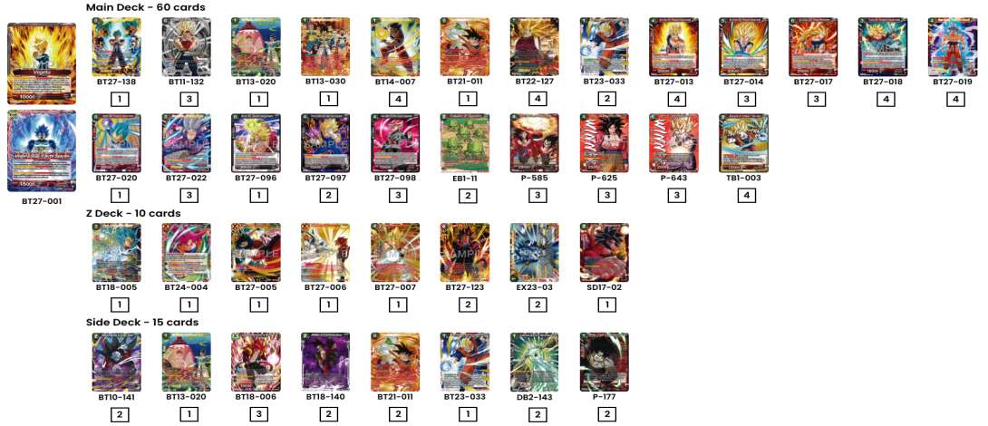 Decklist de Ben@@@1