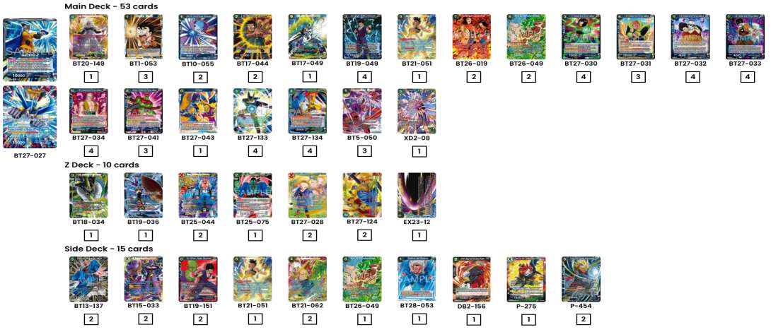 Decklist de Symo