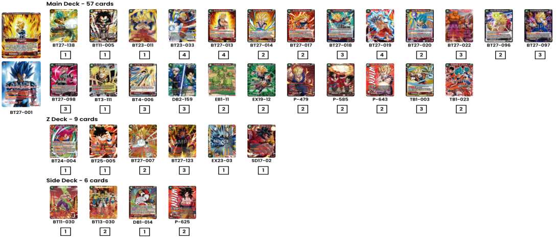 Decklist de Dhanni