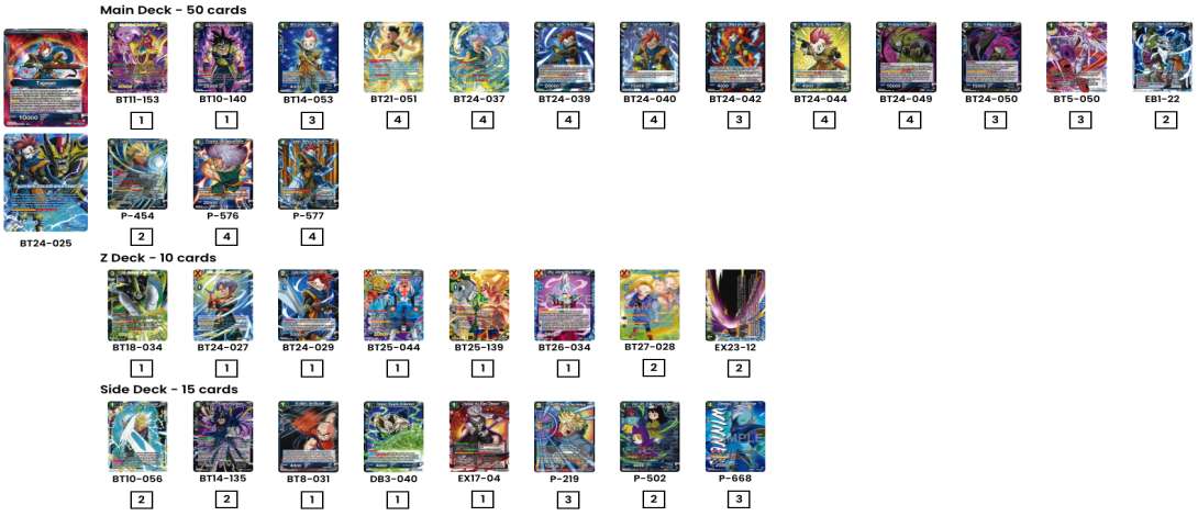 Decklist de M.