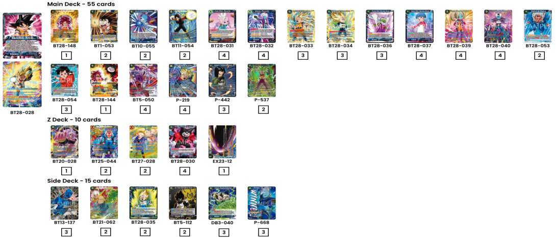 Decklist de Rohan