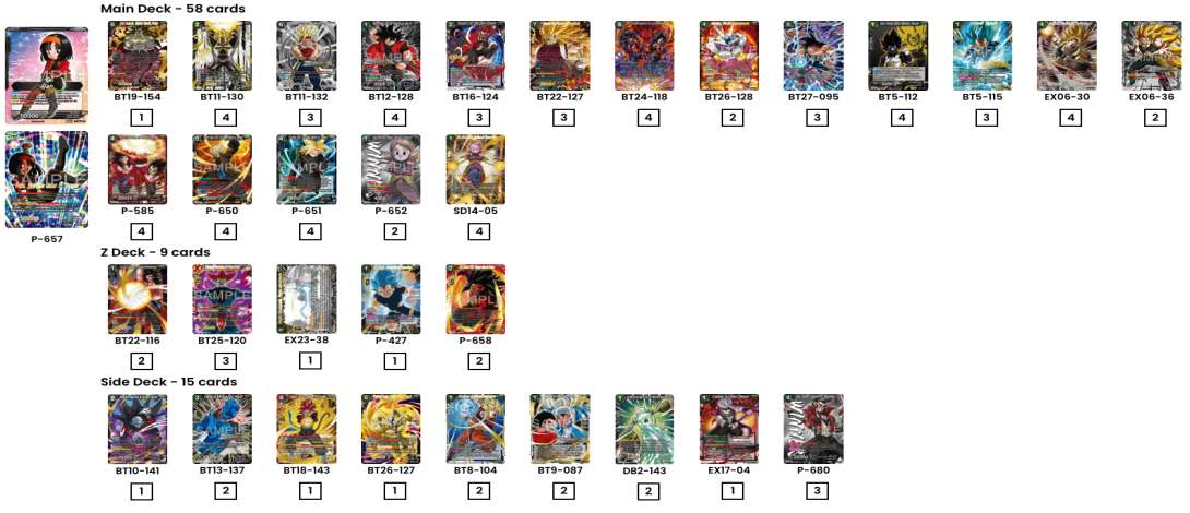 Decklist image · Jose Maria Labrador Sanchez