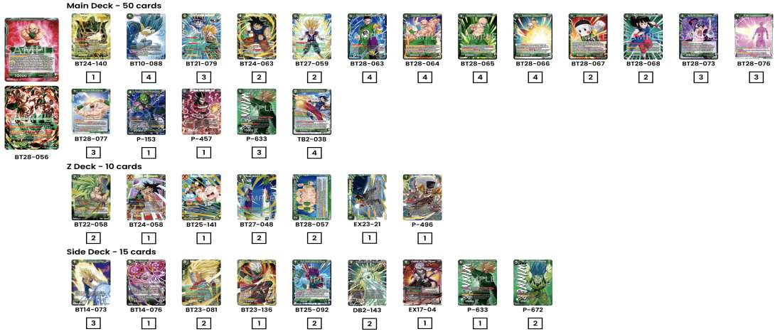 Decklist de John Argyros