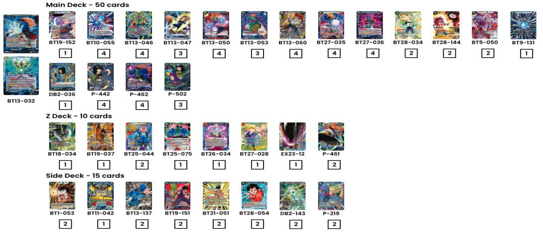 Decklist de Daniel Dalbey