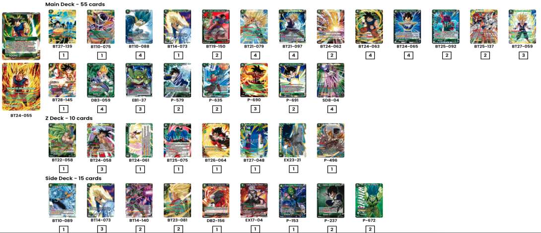 Decklist de BDNSEGA