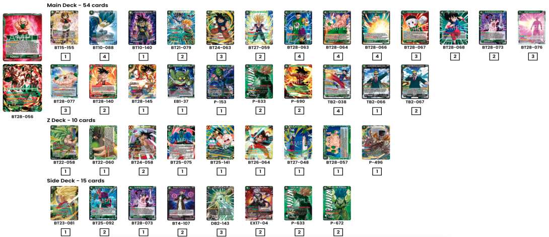 Decklist de Beyondthebat