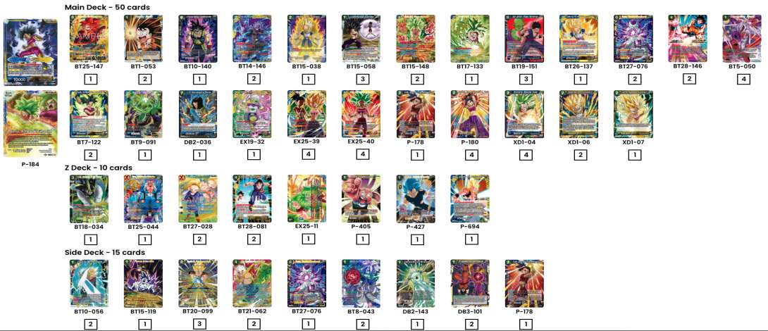 Decklist de Reikio