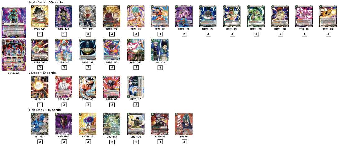 Decklist de 