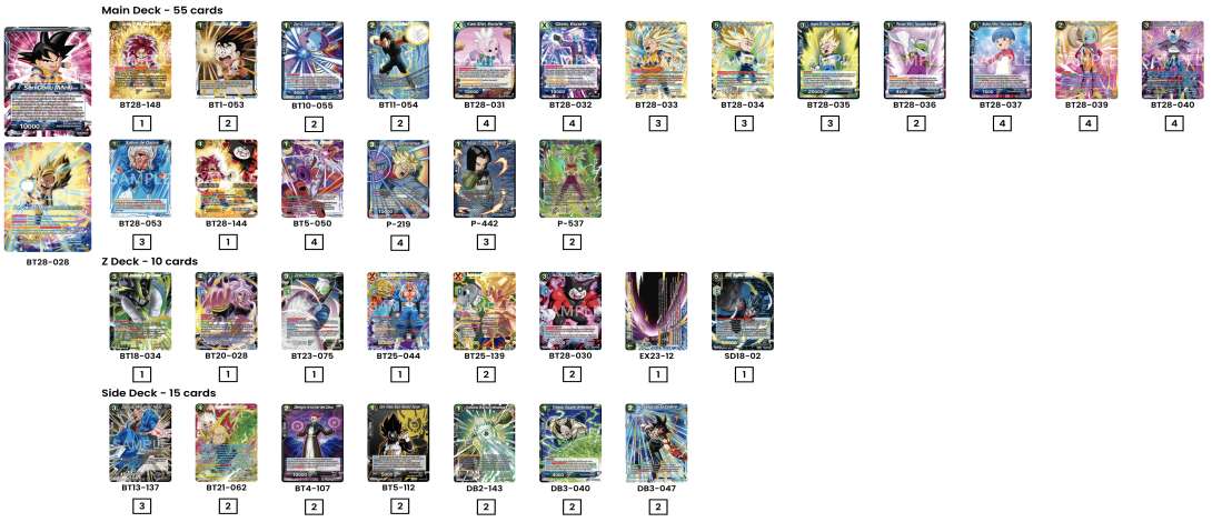 Decklist de 