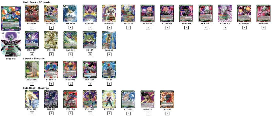Decklist de 