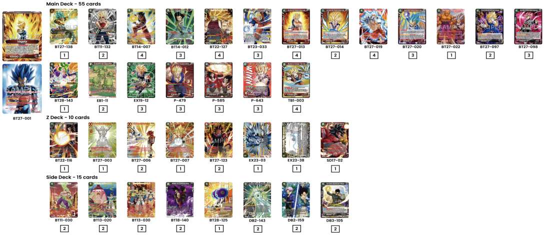 Decklist de 