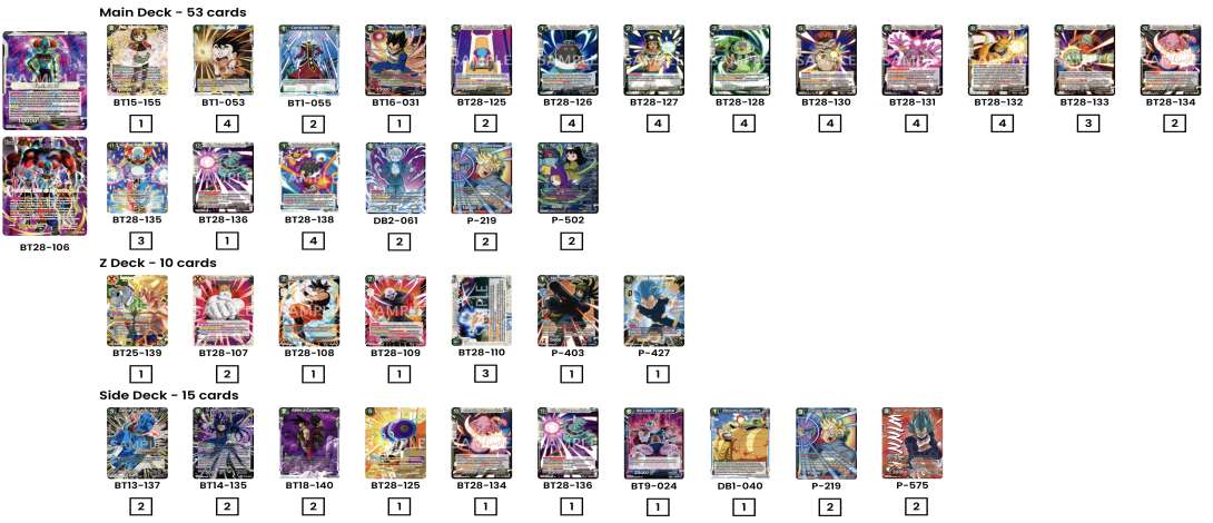 Decklist de Guillaume Bouin