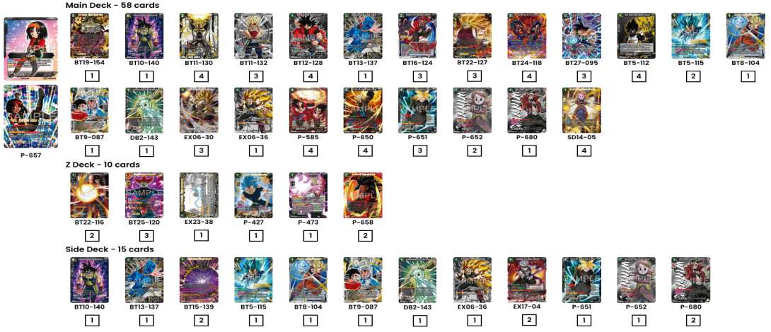 Decklist de Jose Maria Labrador Sanchez