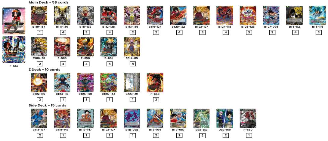 Decklist de Doomzz