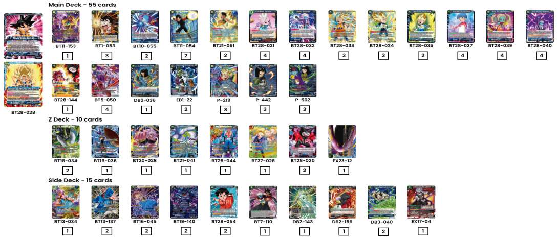 Decklist image · Pepone