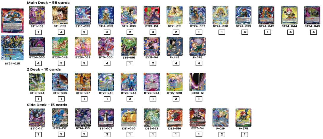 Decklist image · Randoms