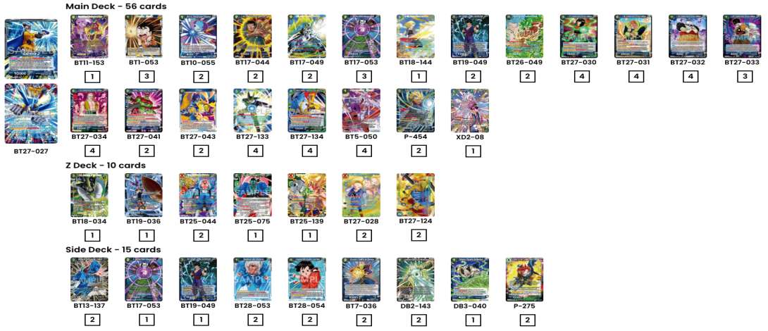 Decklist image · Davey_007