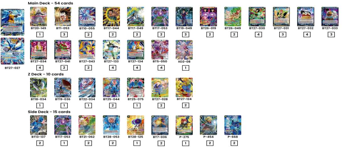 Decklist image · Dante