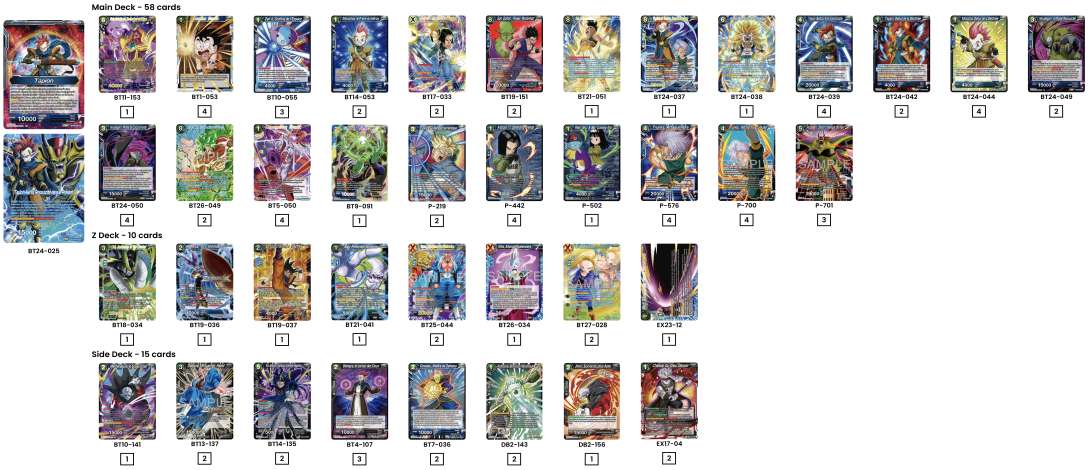 Decklist image · Randoms