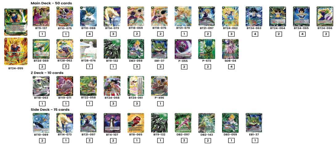 Decklist image · RAMPAGING BROLY