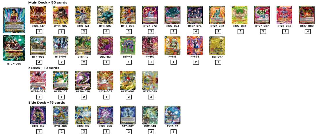 Decklist de JED
