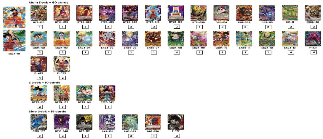 Decklist de FLOOPY
