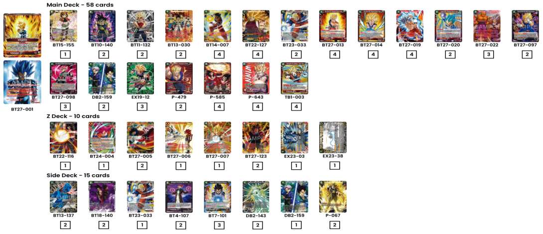 Decklist de 